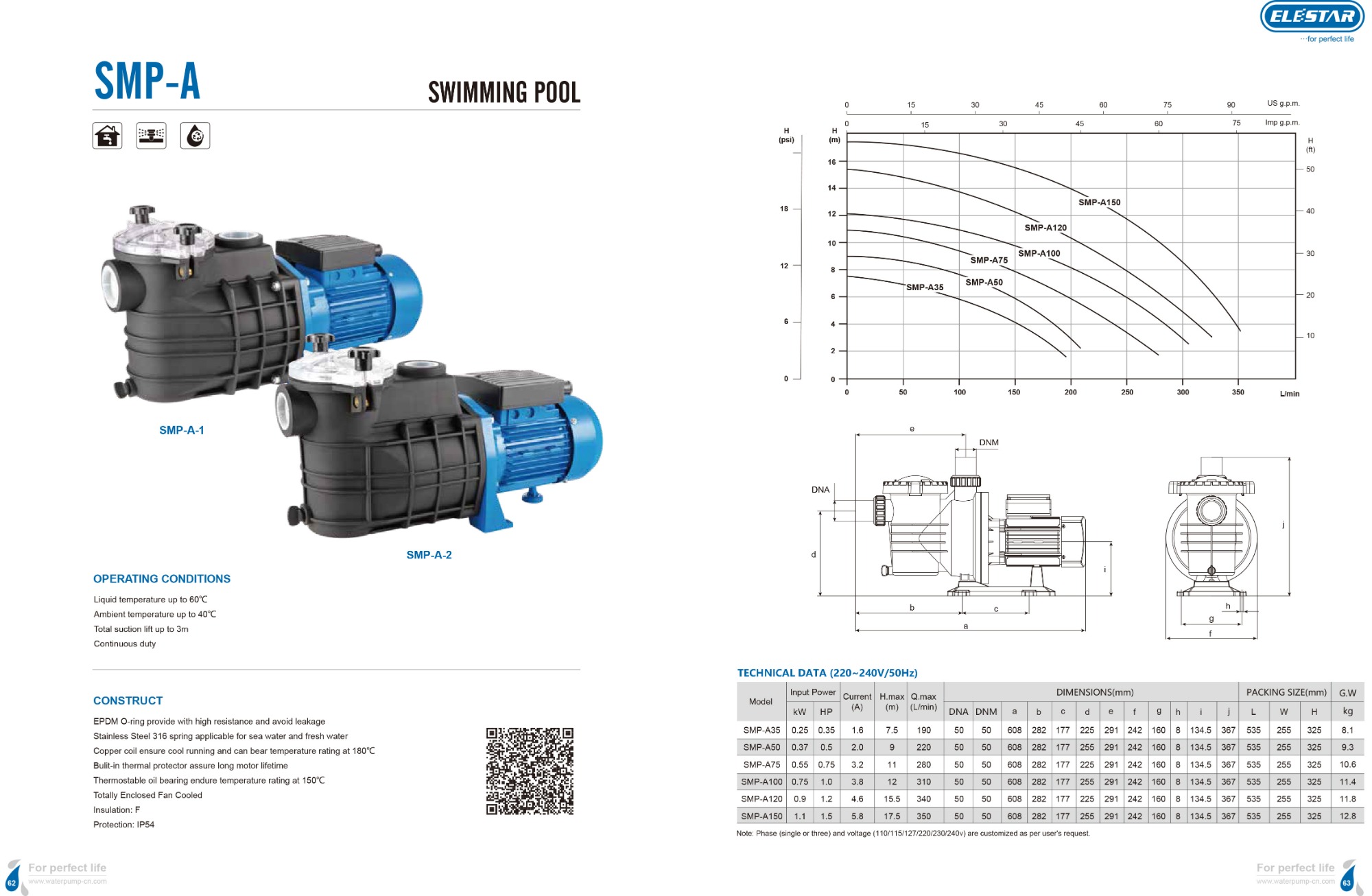 ODM SMP water swimming pool filter pump
